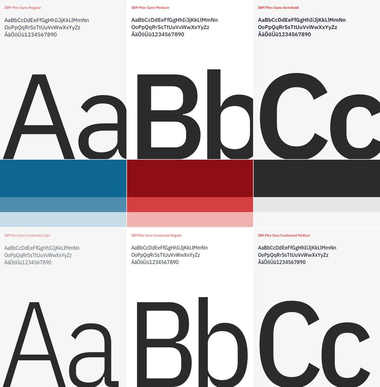 Webdesign WIK Typografie und Farben